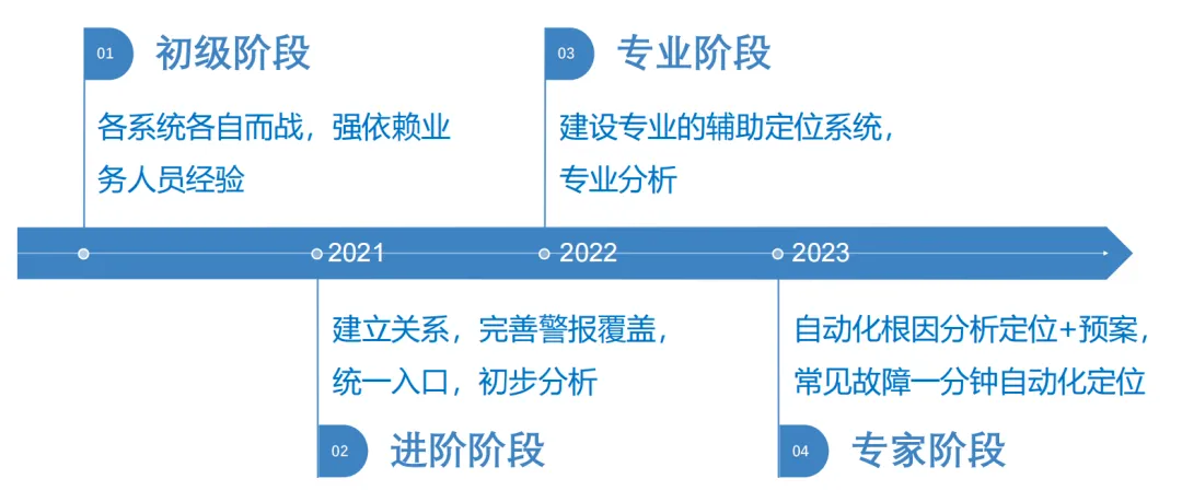 2025新澳天天正版资料大全,警惕虚假宣传-全面释义、解释与落实、精准解答解释落实